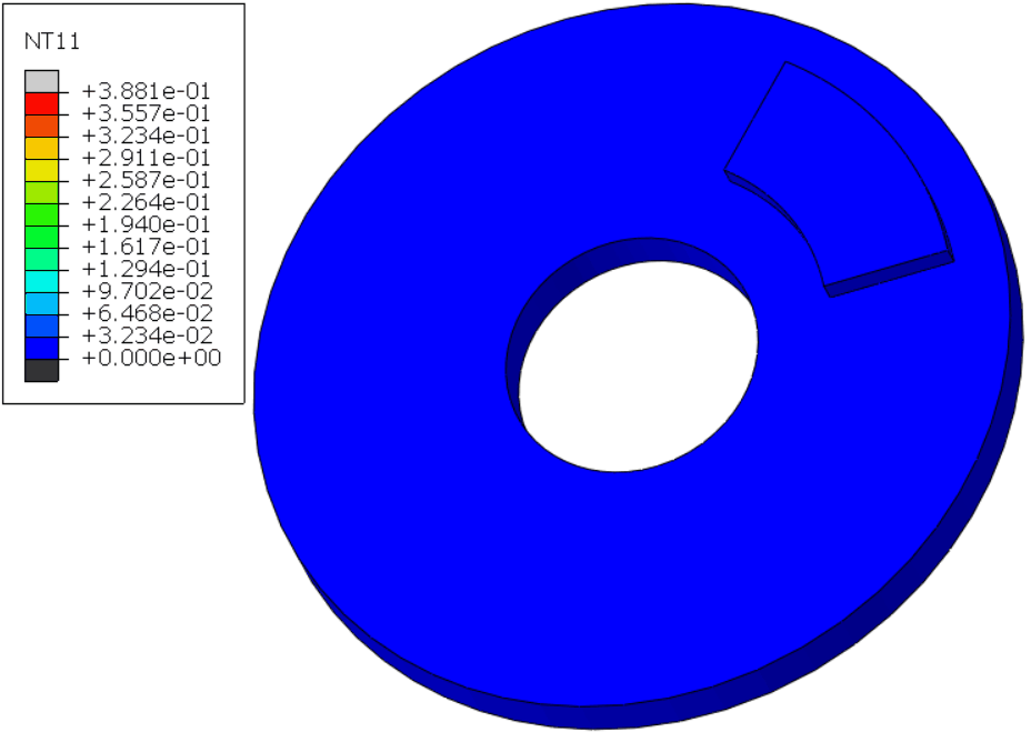 abaqus 许可证日志文件分析技巧？